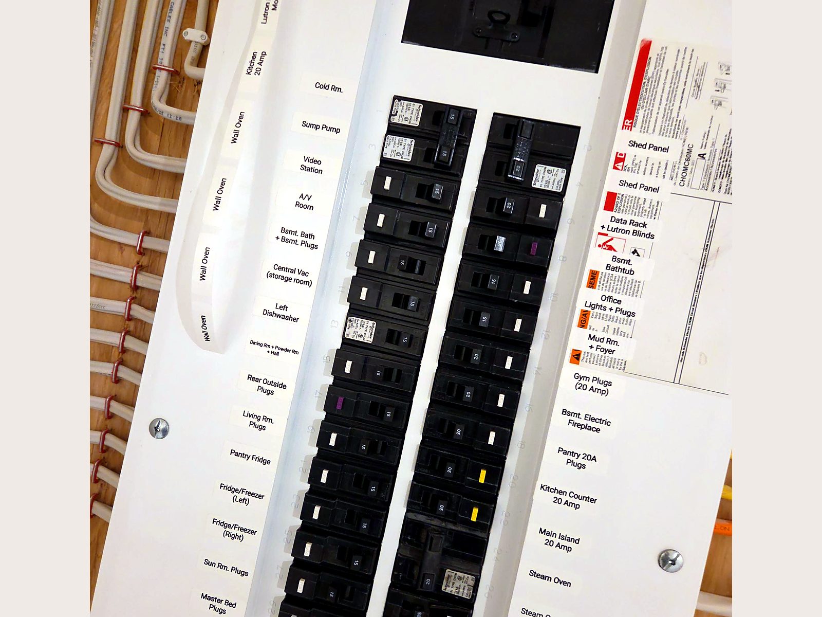 Electrical panel installation, photo 3 of 10