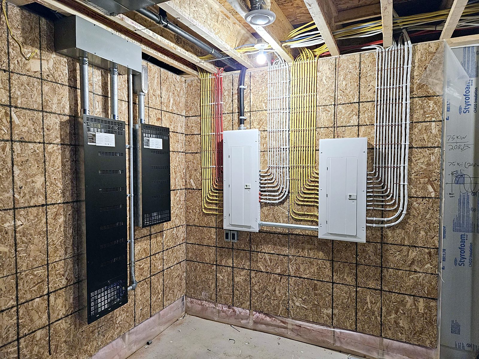Electrical panel installation, photo 7 of 10